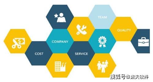 企業(yè)微信（WeCom） 智能辦公與客戶管理的綜合平臺